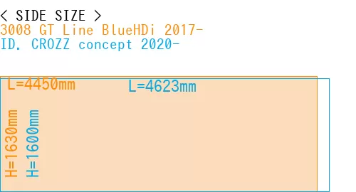 #3008 GT Line BlueHDi 2017- + ID. CROZZ concept 2020-